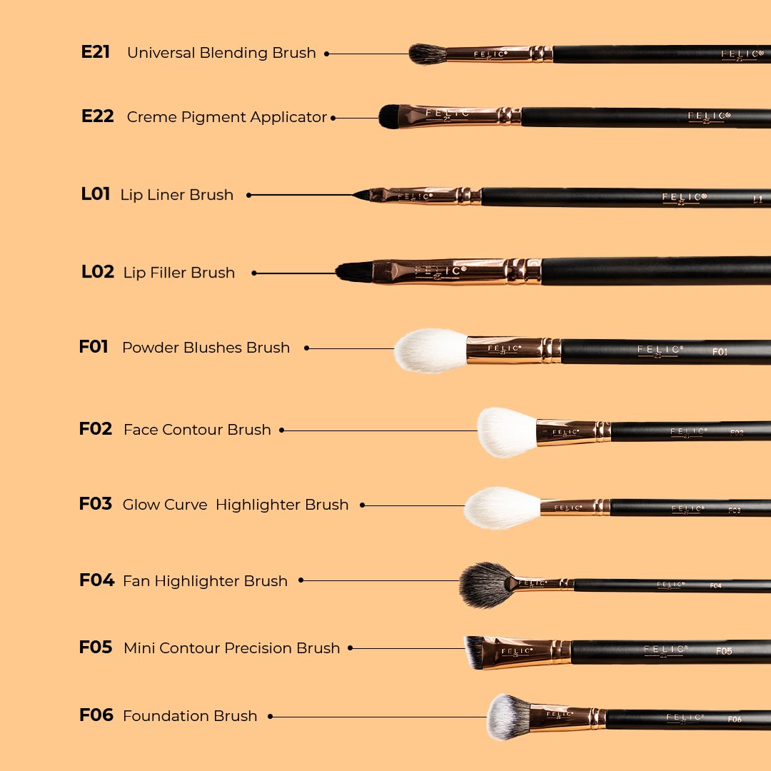 Master Stroke Beauty (Set Of 40)