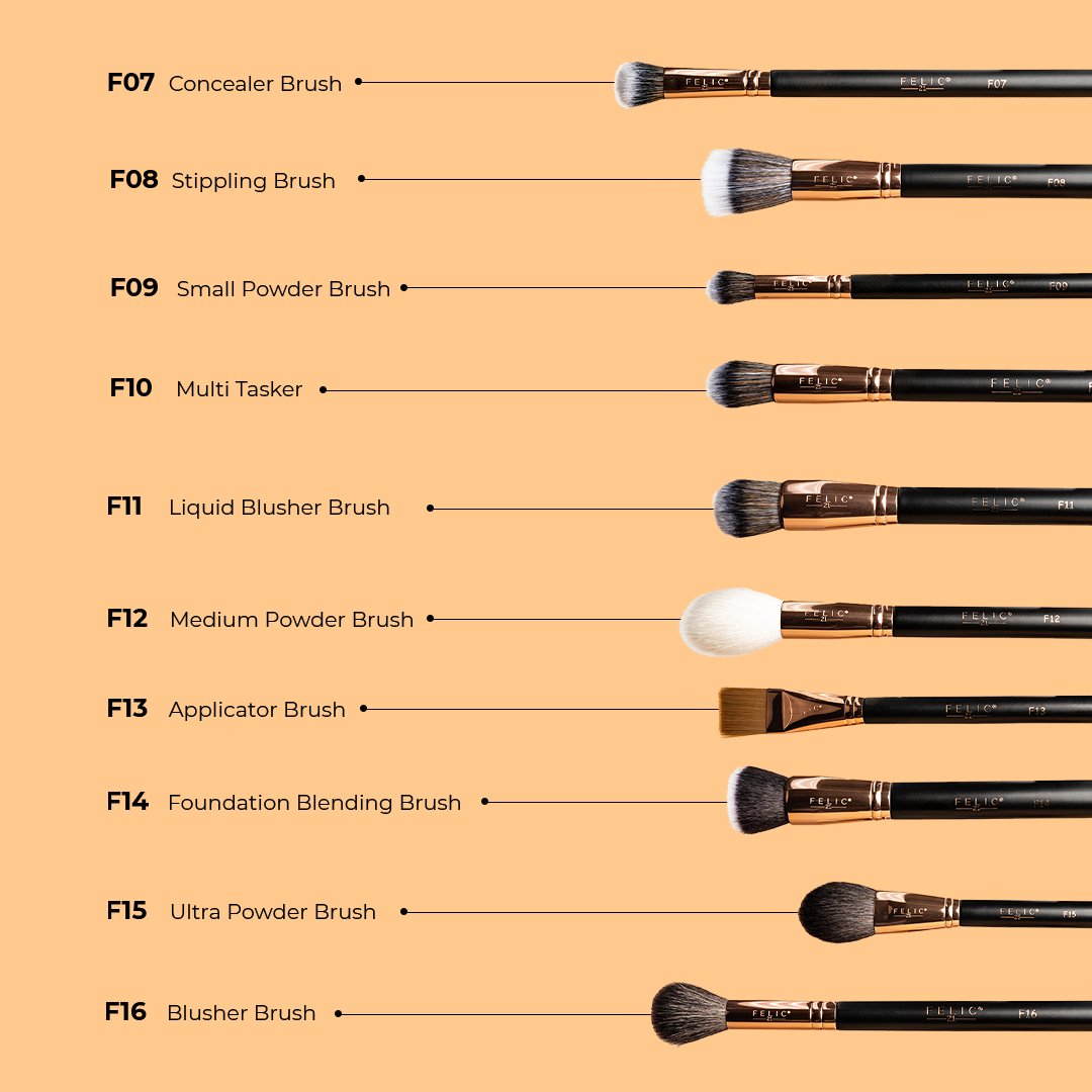 Master Stroke Beauty (Set Of 40)