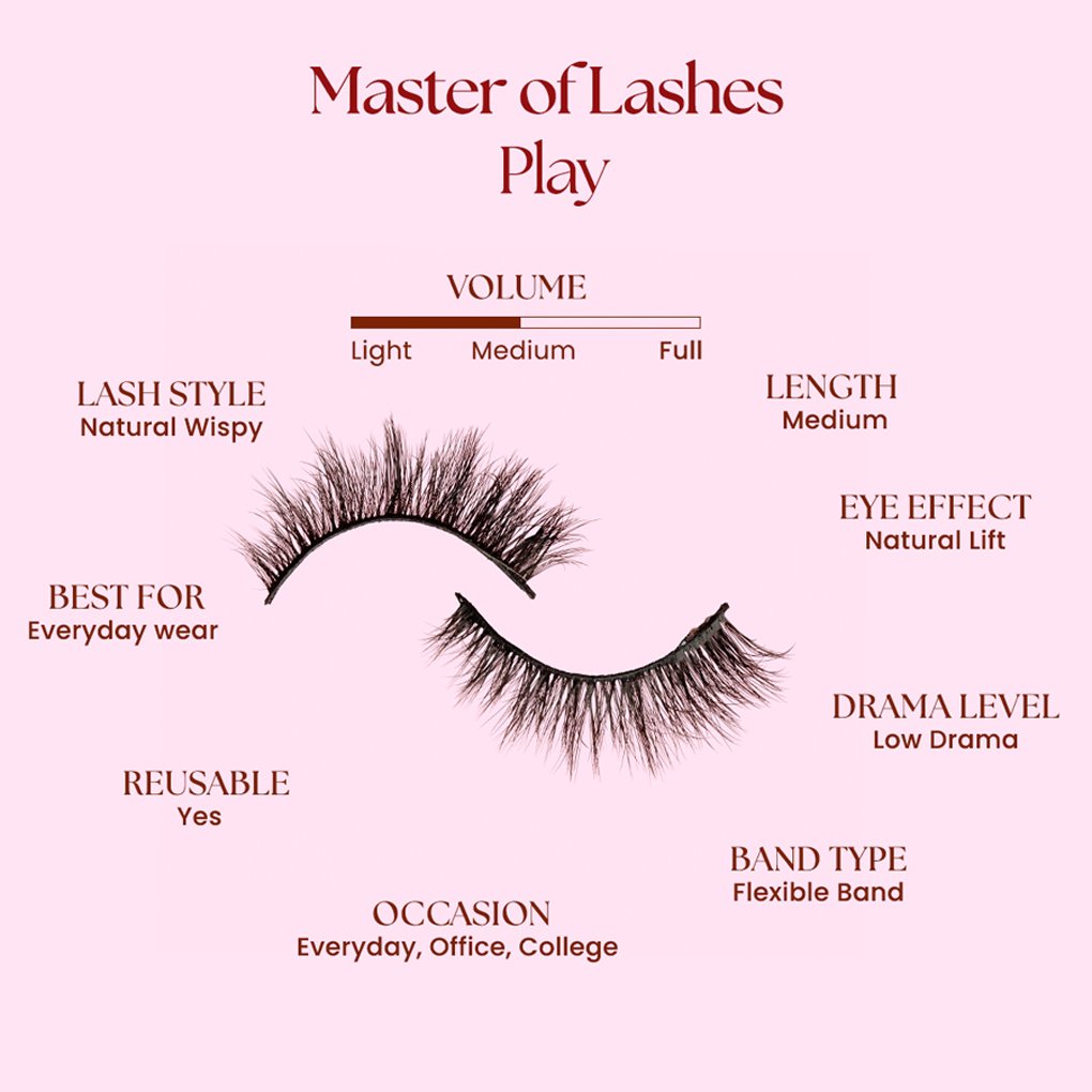 Master Of Lashes Play