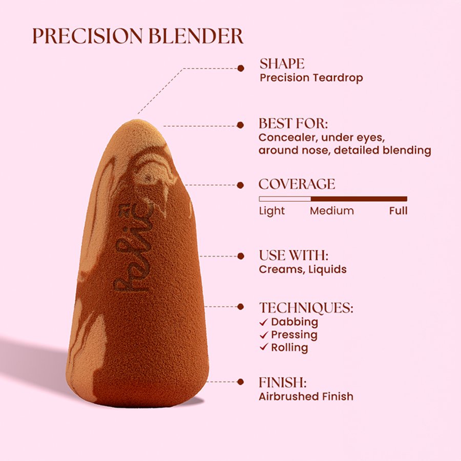 Blender+