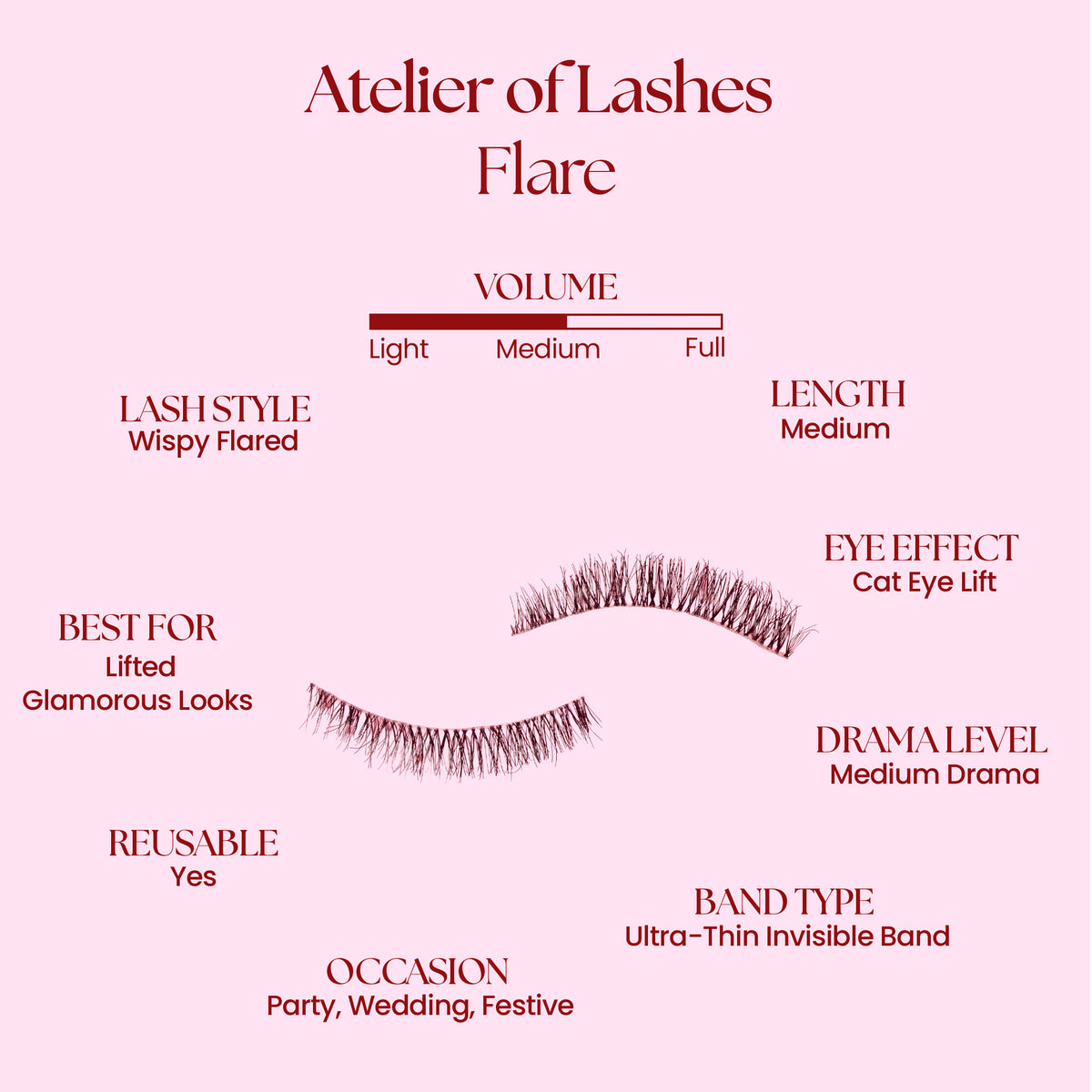 ATELIER OF LASHES – FLARE (5 PAIRS)