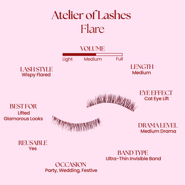 ATELIER OF LASHES – FLARE (5 PAIRS)