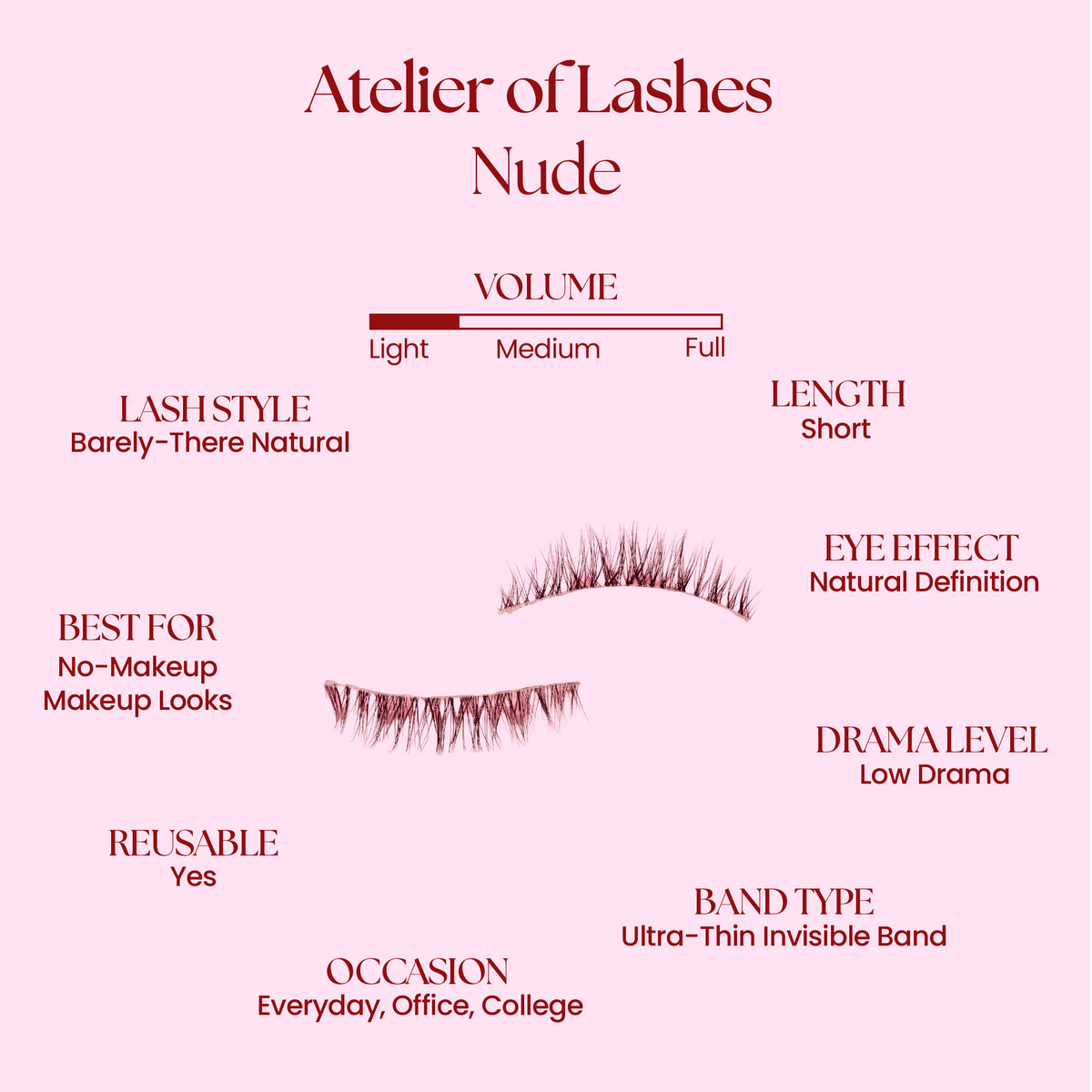 ATELIER OF LASHES - NUDE (5 PAIRS)